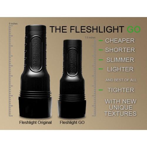 Fleshlight GO Surge - Sydney Rose Lingerie 
