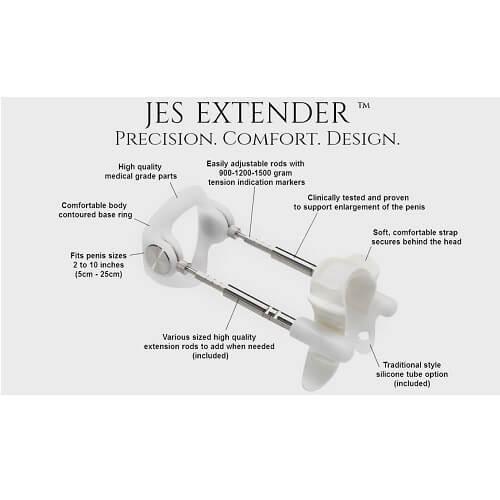 Jes-Extender Original Standard Comfort - Sydney Rose Lingerie 